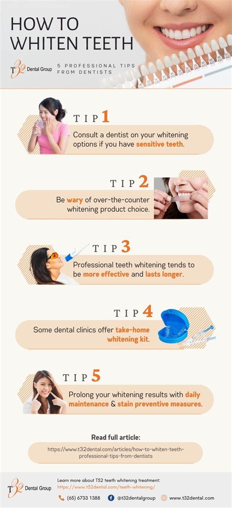 Magic white teeth whitering infographics